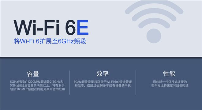 Wi-Fi 7快来了，要不要升级？一文带你了解Wi-Fi插图66