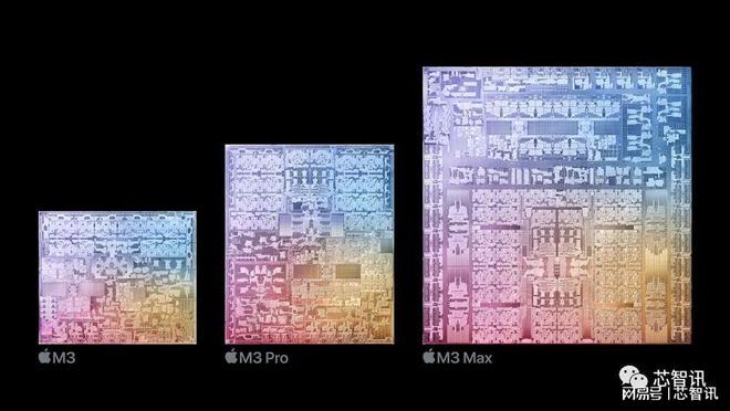 性能暴涨！苹果M3系列发布：最高920亿晶体管，128GB统一内存！插图11
