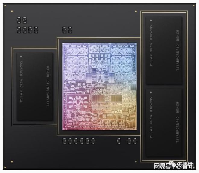 性能暴涨！苹果M3系列发布：最高920亿晶体管，128GB统一内存！插图99