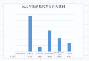 问界新M7也扛起“遥遥领先”大旗，华为究竟做对了什么？-哈喽生活网