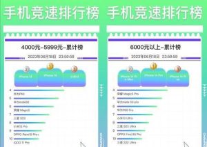 京东 618 手机销量完整排行，各价位前三是这几款-哈喽生活网