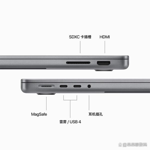 新款M3芯片MacBookPro值得入手吗？性能强劲、配置丰富插图33