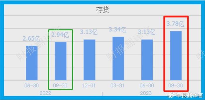 华为汽车-问界电机铁芯供应商,社保基金持股,被评专精特新小巨人插图44