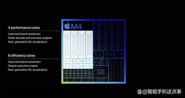苹果M4芯片正式发布：对比M2芯片，提升到底有多大？插图11