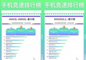 京东 618 手机销量完整排行，各价位前三是这几款-哈喽生活网