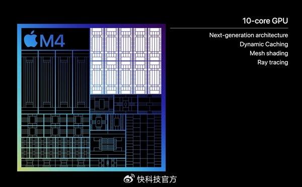 苹果正式发布M4：AI飙升两倍多！其他相当牙膏插图77