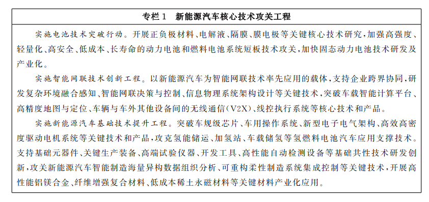 国务院办公厅关于印发新能源汽车产业发展规划（2021-2035年）的通知插图