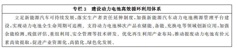 国务院办公厅关于印发新能源汽车产业发展规划（2021-2035年）的通知插图22