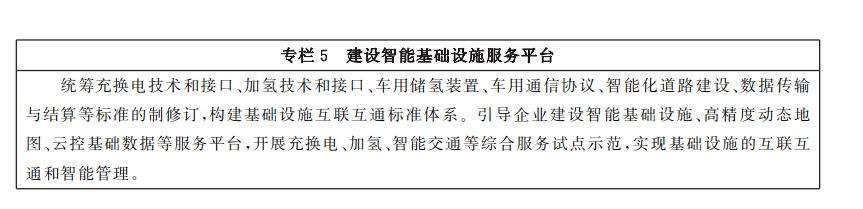 国务院办公厅关于印发新能源汽车产业发展规划（2021-2035年）的通知插图44