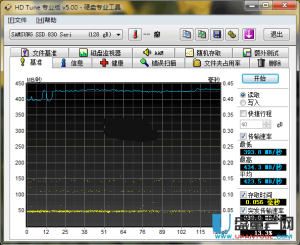 SSD测试软件哪个好？6款固态硬盘软件对比-哈喽生活网