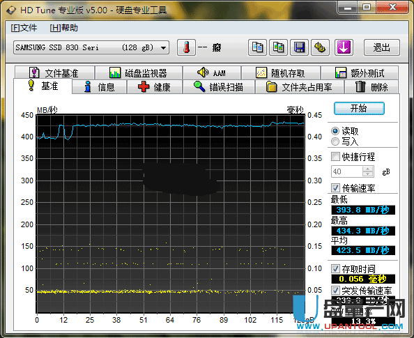 SSD测试软件哪个好？6款固态硬盘软件对比插图55