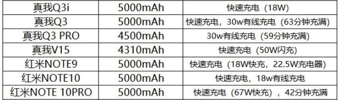 文章图片8