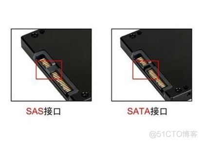 选硬盘时，该选择SSD/SATA/SAS哪个好？_数据_04