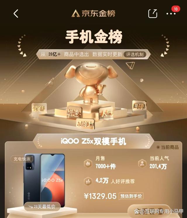 同为千元机，iQOO z5x比iQOO U5贵100，哪款更值得入手？插图