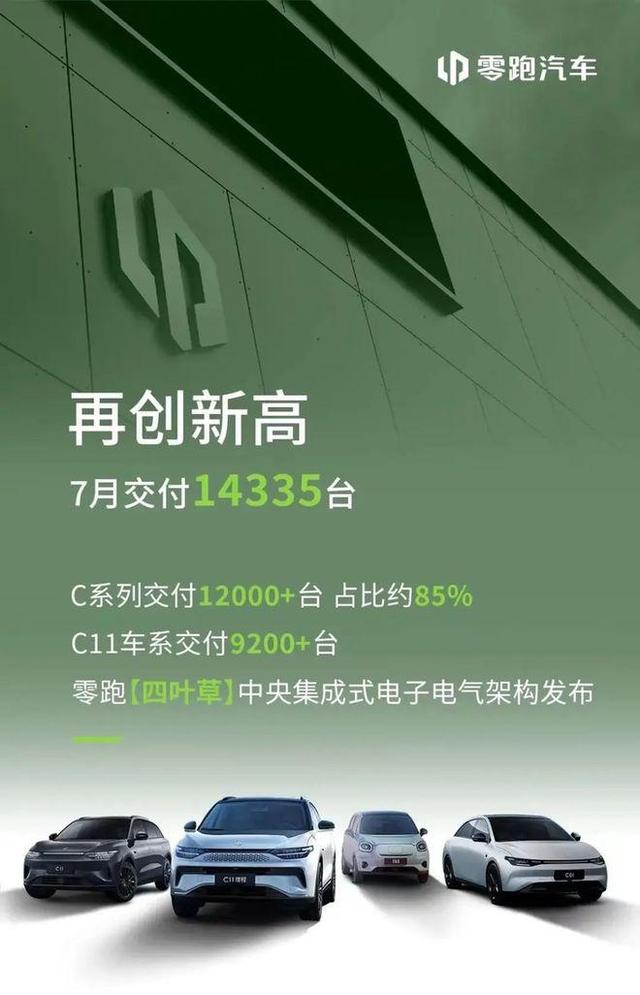 国产十大新能源品牌7月销量：比亚迪再创新高，蔚来首破2万大关！插图99