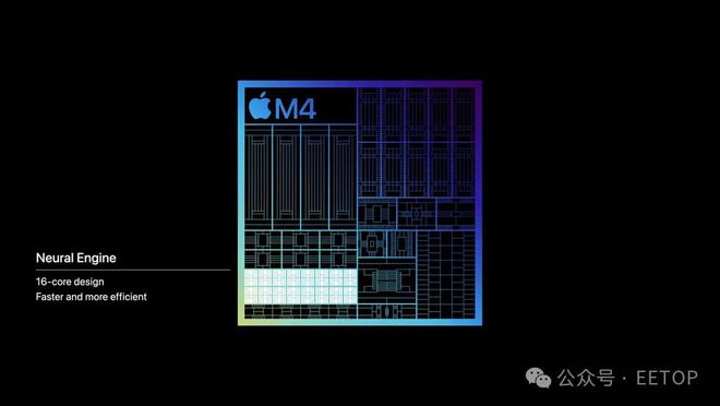 性能巨大飞跃！苹果重磅推出M4芯片插图44