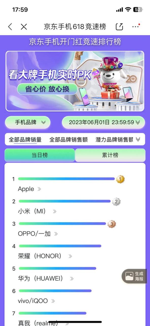 看完 618 手机销量排行榜，我跪了……插图55