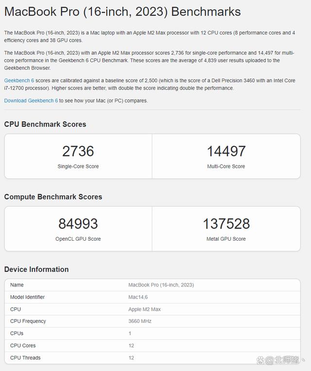 全新苹果M3Pro芯片测试曝光：性能高于M2Pro6%到14%插图22