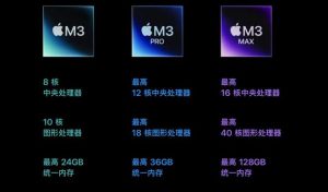 苹果M3芯片发布：下一代iPad Pro将迎来性能重大升级-哈喽生活网