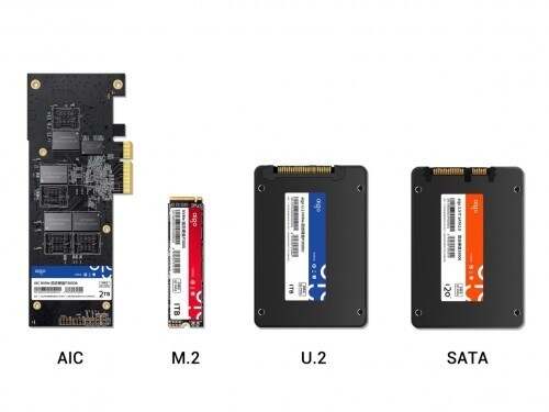 SATA、M.2、U.2、AIC四种SSD固态硬盘接口区别是什么？插图