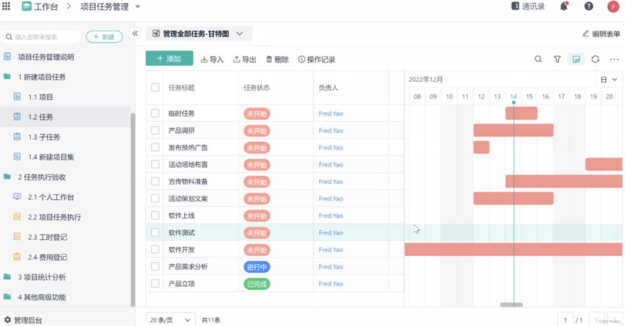 这4款优秀的国产开源低代码开发平台，值得开发者尝试！插图