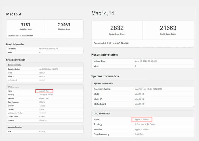 苹果M3处理器跑分曝光，单核无敌！插图33
