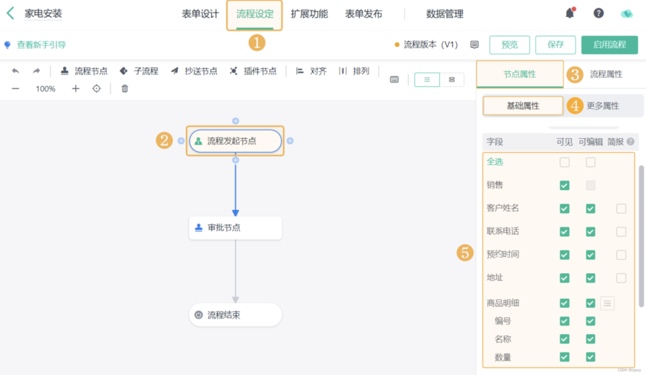 这4款优秀的国产开源低代码开发平台，值得开发者尝试！插图88