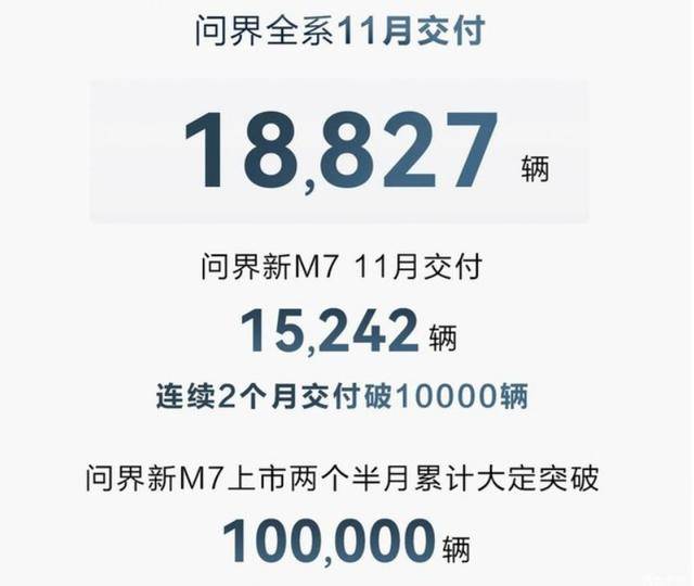 国产十大新能源11月销量：比亚迪再破30万，吉利、长城后来居上？插图1818